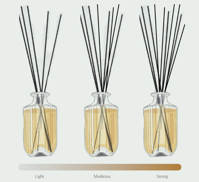 The Candle Dust - 500ml Reed Diffusers | Champagne Rhubarb