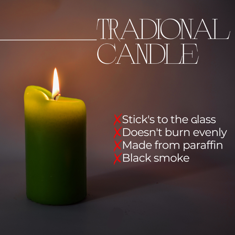 The Candle Dust - Sand Candle | Dark Honey