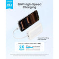 Anker Power Bank (10K,30W)