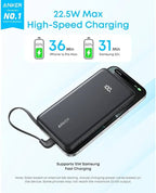 Anker Zolo Power Bank 20K, 22.5W