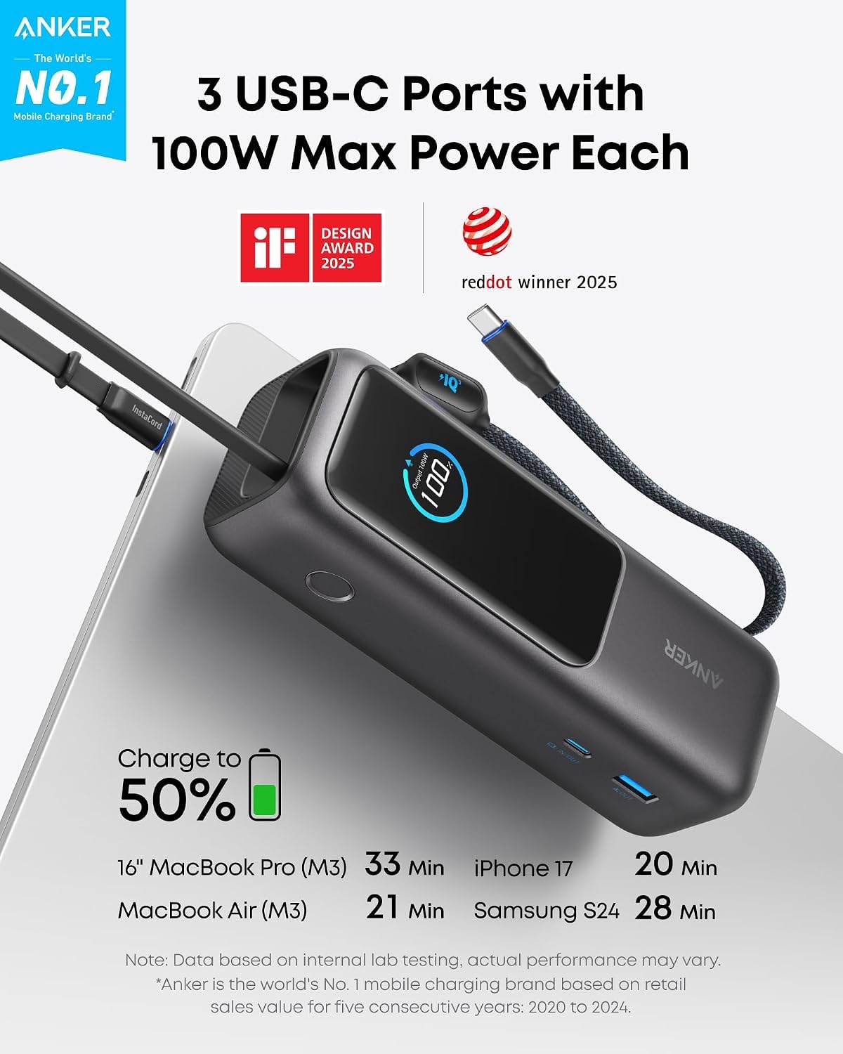 Anker Power Bank (25K)