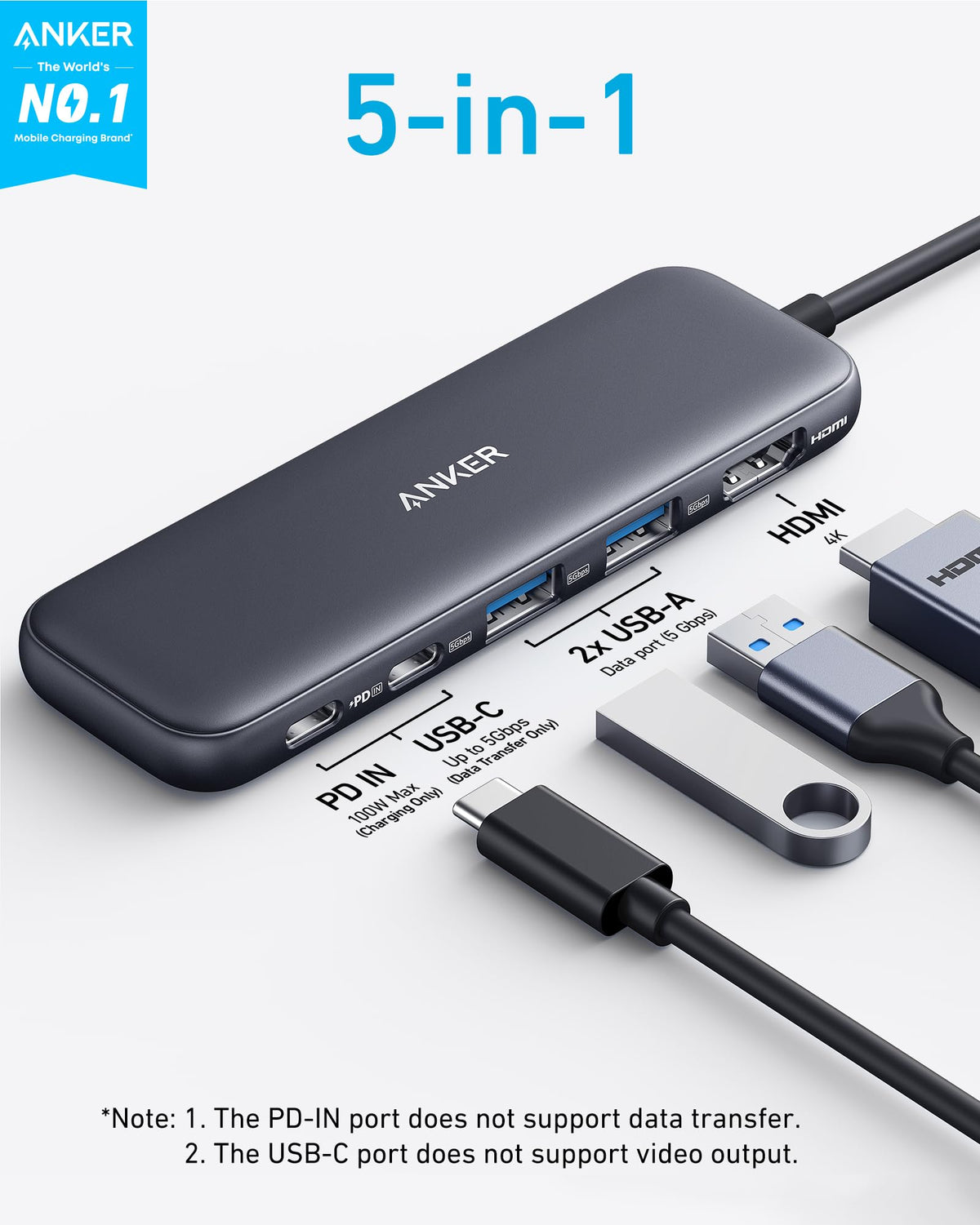 Anker 332 USB-C Hub (5-in-1)
