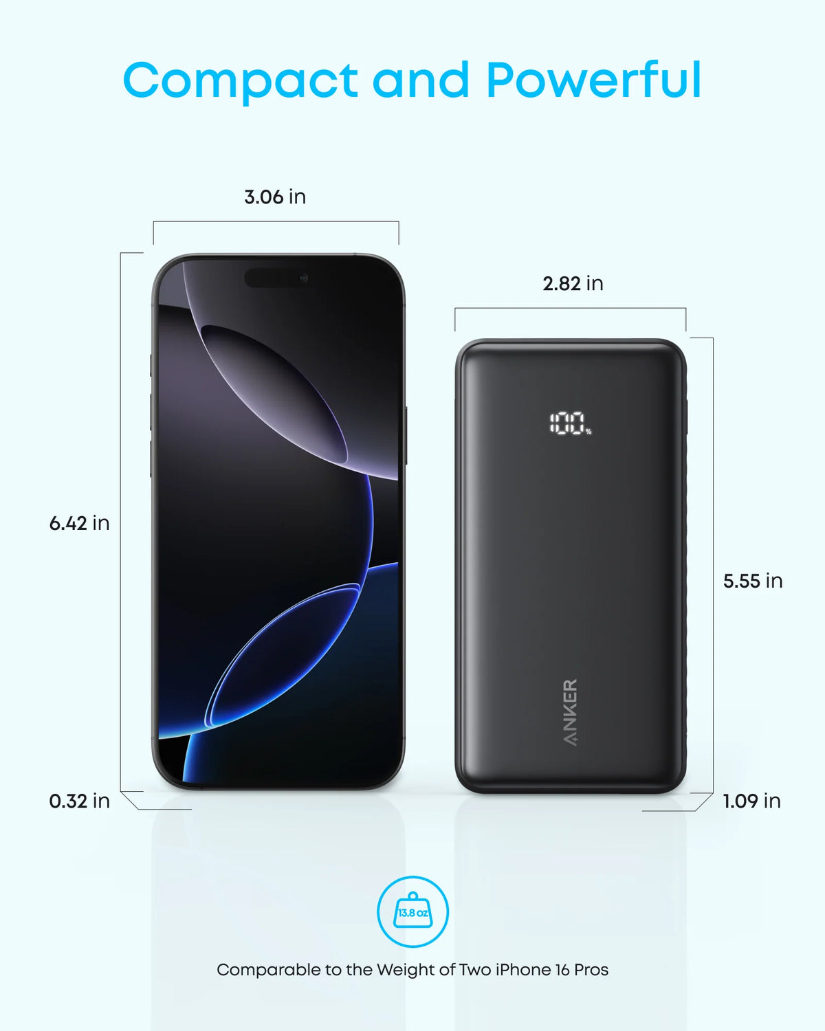 Anker Zolo Power Bank (20K, 22.5W, USB-C