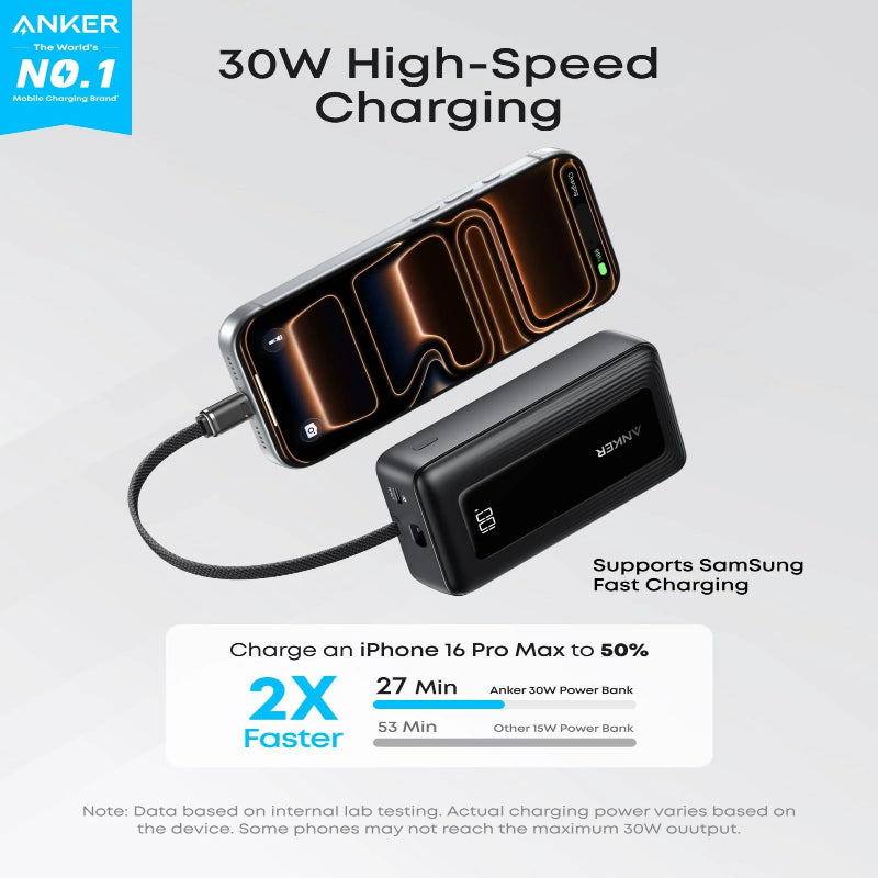 Anker Zolo Power Bank (10K, 30W)