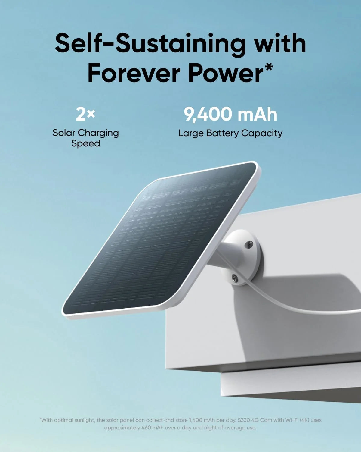 Anker eufy 4G LTE Cam S330