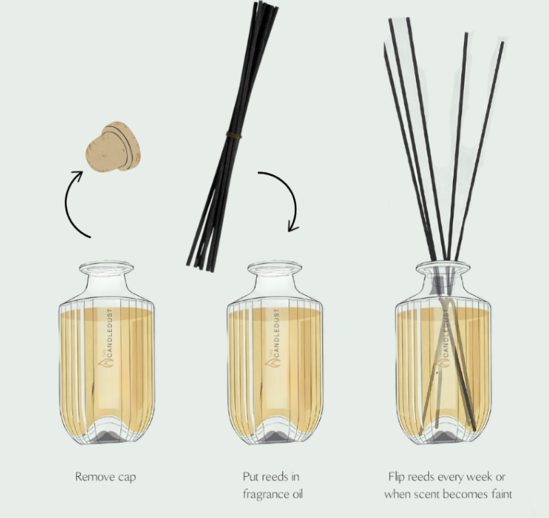 The Candle Dust - 500ml Reed Diffusers | Champagne Rhubarb