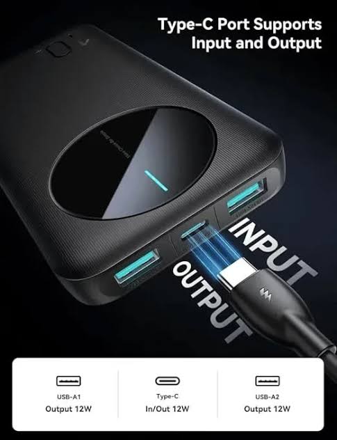Real 10000mAh 2. 4A 12W 2usb + Type-C. Type-C Support Input & Output