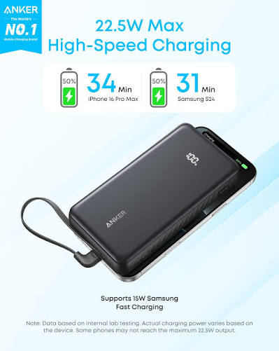 Anker Zolo Power Bank (20K, 22.5W, USB-C