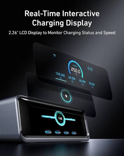Anker Prime Charger ( 250W GaN 6 Ports)