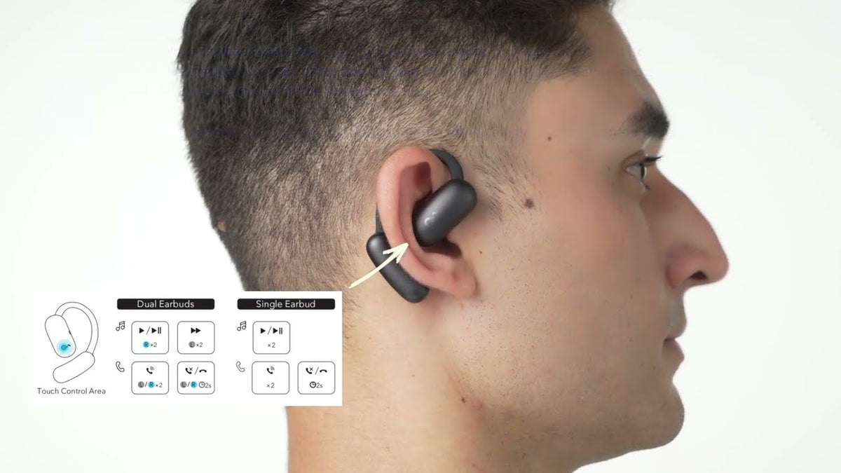 Anker soundcore AeroFit 2