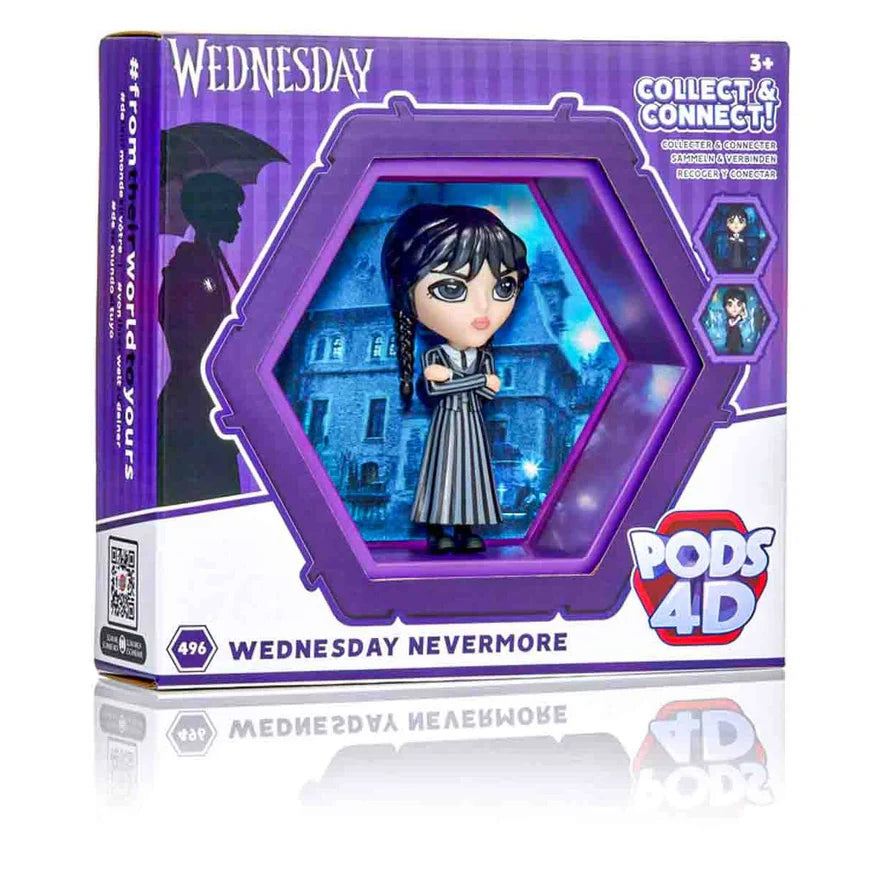 POD 4D Wednesday - NEVERMORE
